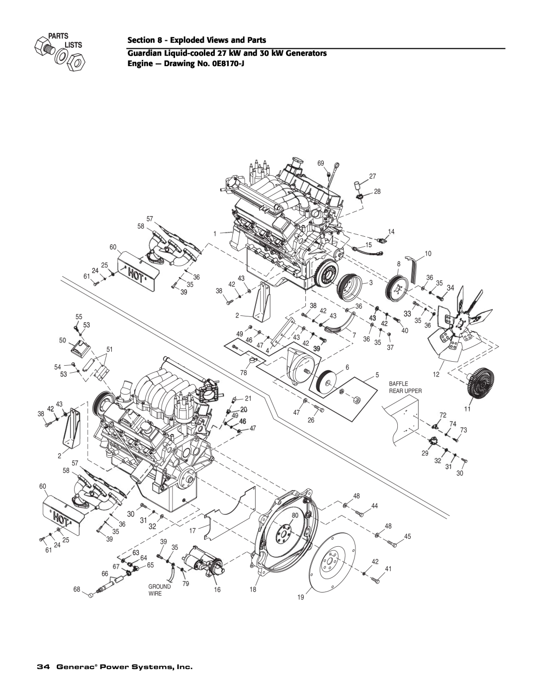 Generac Power Systems 004988-1 owner manual Exploded Views and Parts, Generac Power Systems, Inc 