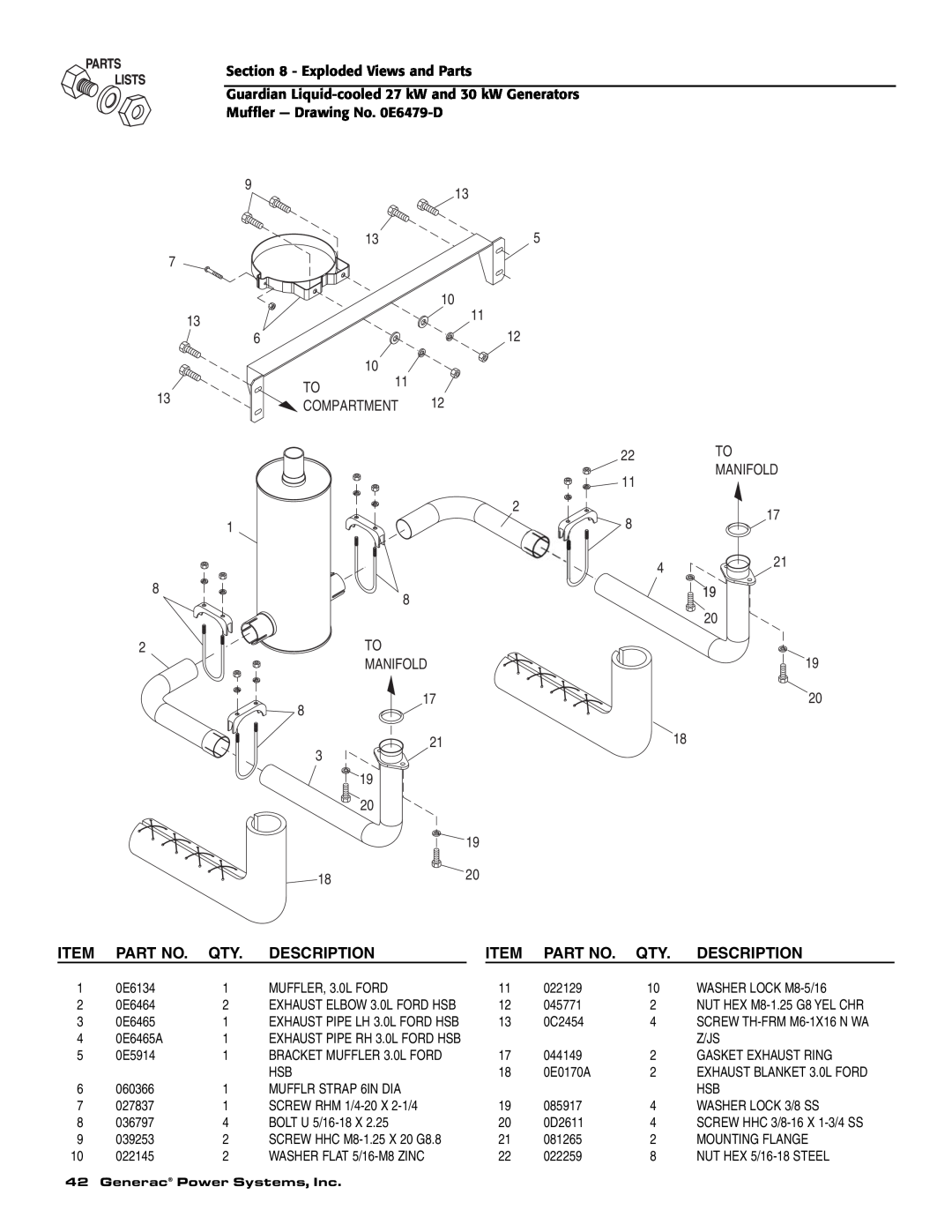 Generac Power Systems 004988-1 owner manual Description 