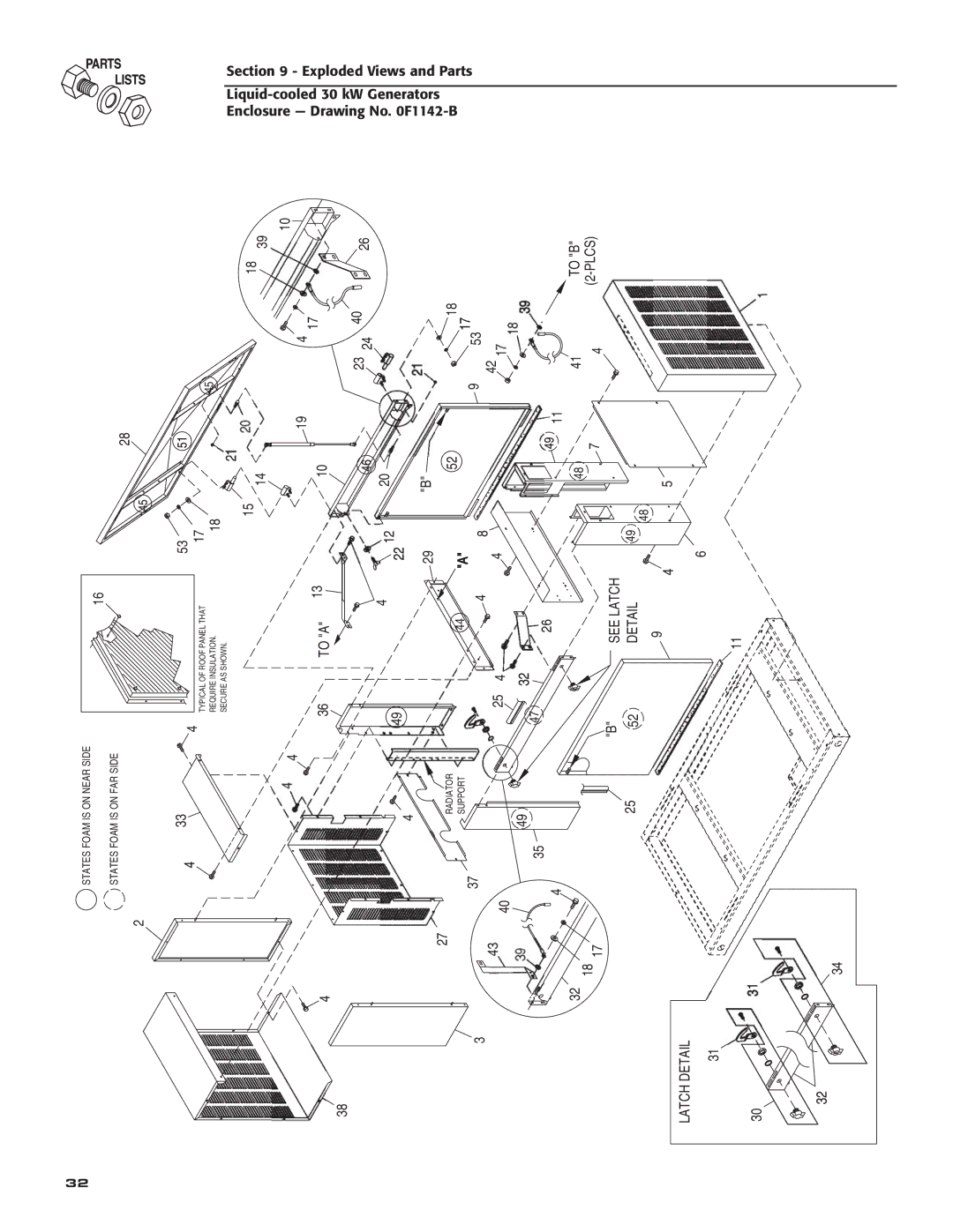 Generac Power Systems 004988-4 owner manual To a To B Plcs 