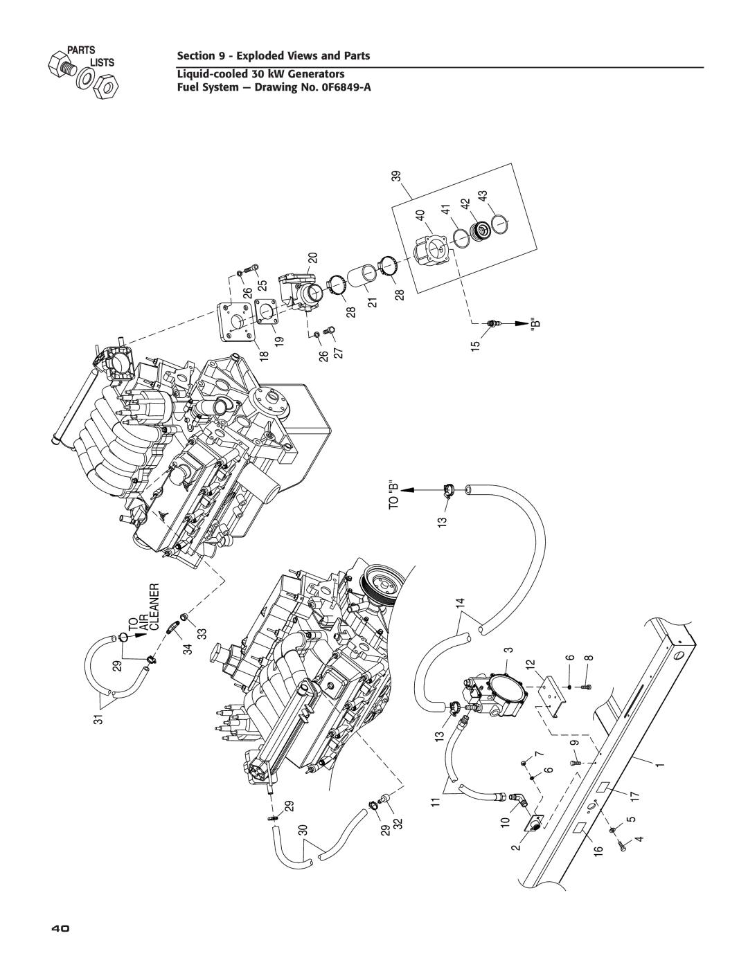 Generac Power Systems 004988-4 owner manual To B 