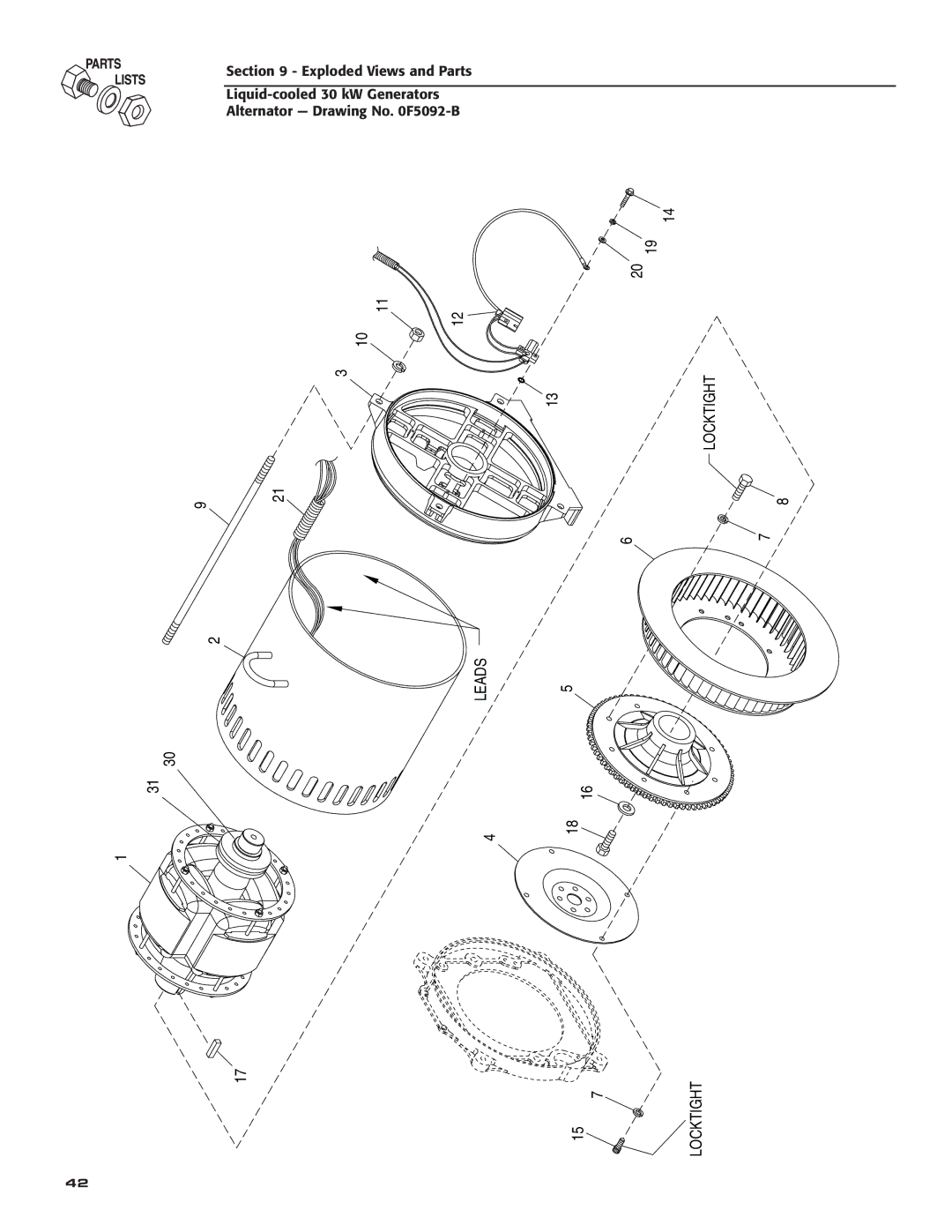 Generac Power Systems 004988-4 owner manual Locktight 