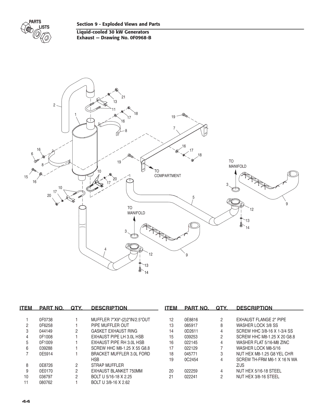 Generac Power Systems 004988-4 Exhaust Flange 2 Pipe, Pipe Muffler OUT, Washer Lock 3/8 SS, Gasket Exhaust Ring 