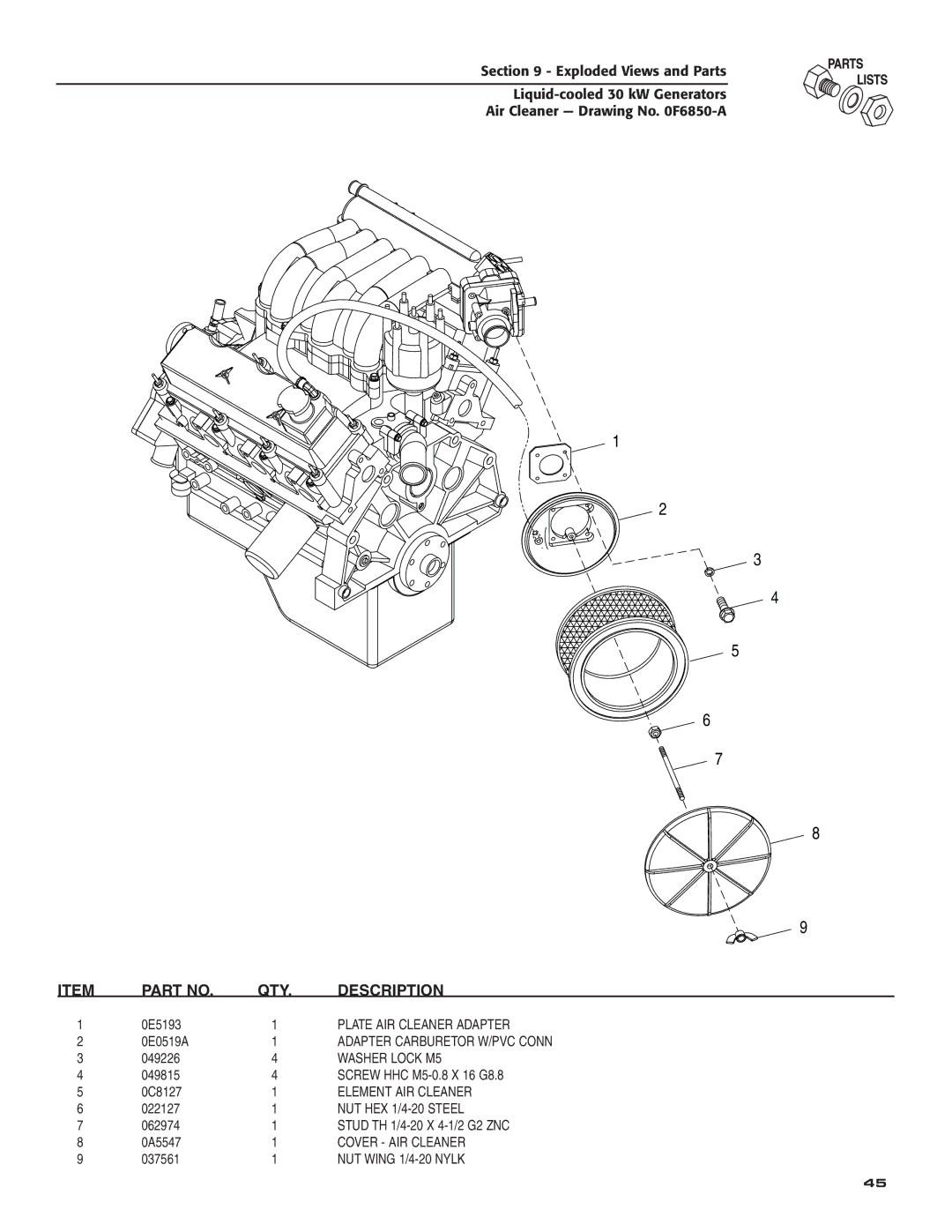 Generac Power Systems 004988-4 owner manual Plate AIR Cleaner Adapter, Adapter Carburetor W/PVC Conn, Element AIR Cleaner 