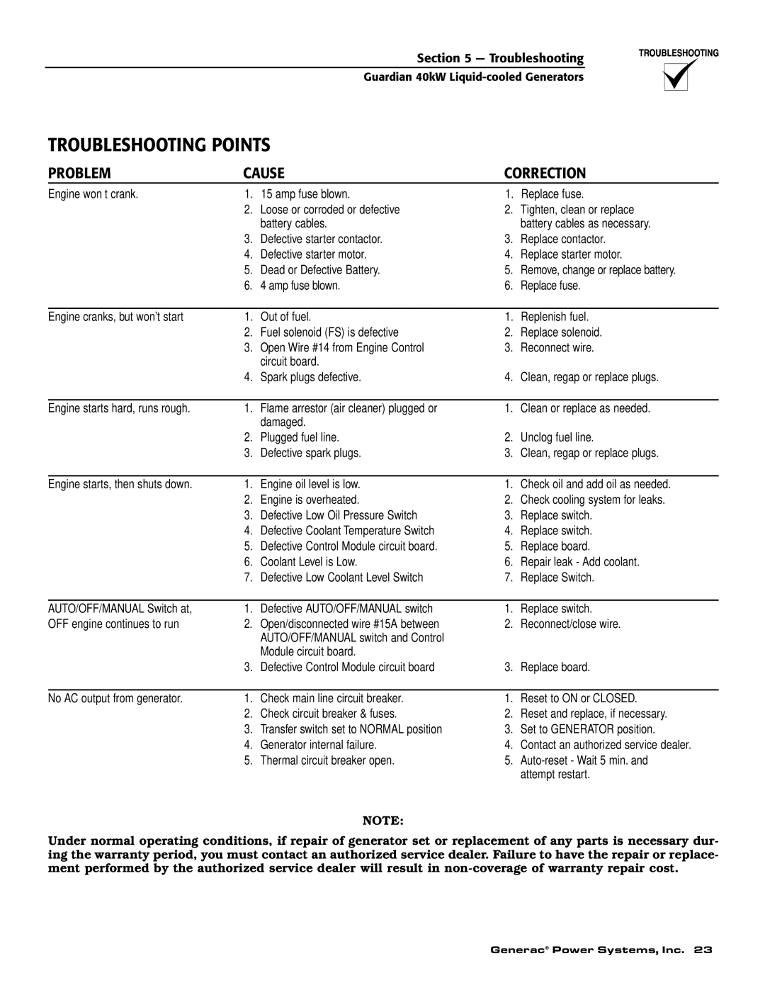 Generac Power Systems 004992-0, 004992-1, 004992-1, 004992-0 owner manual Troubleshooting Points, Problem Cause Correction 