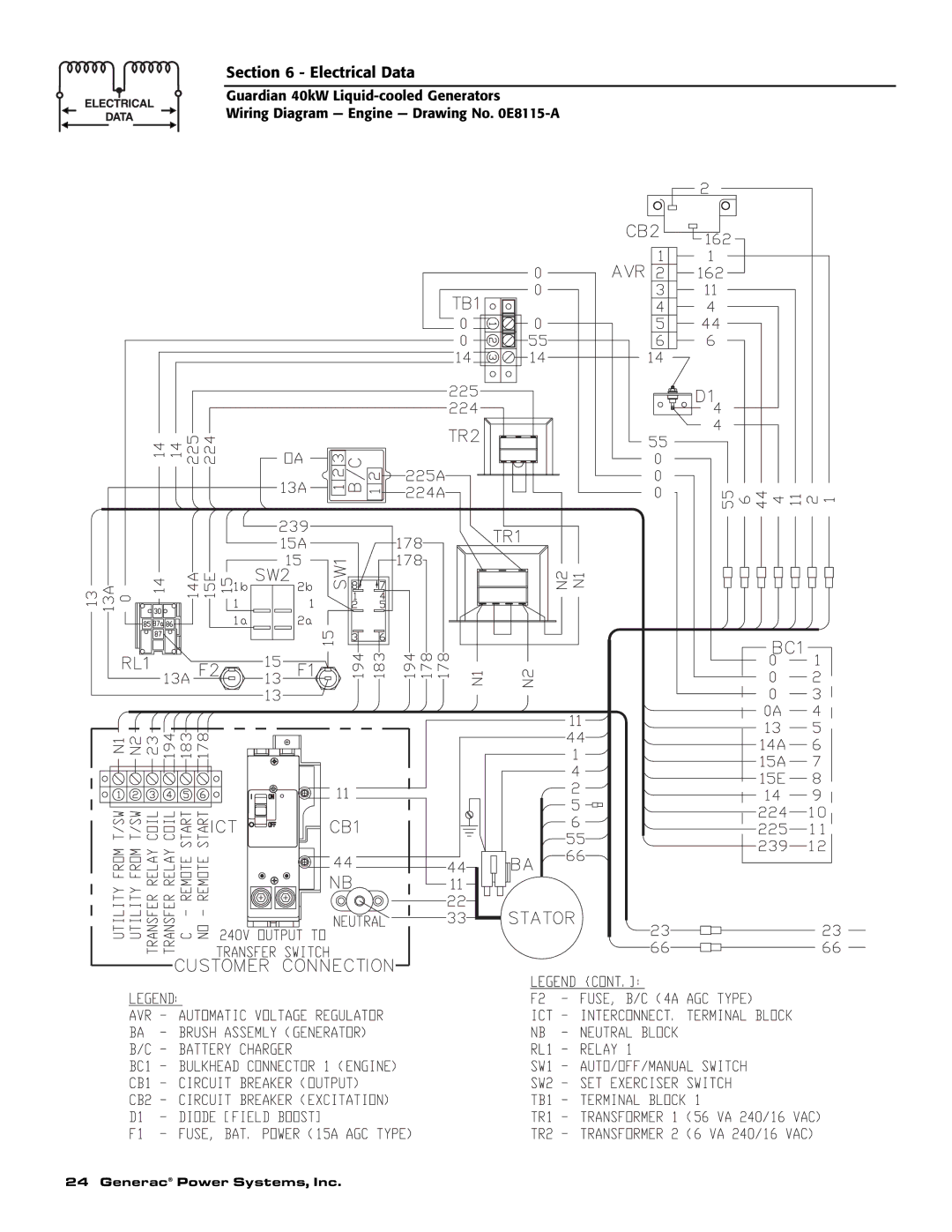 Generac Power Systems 004992-0, 004992-1, 37kW NG, 40kW LP, 004992-1, 004992-0 owner manual Electrical Data 