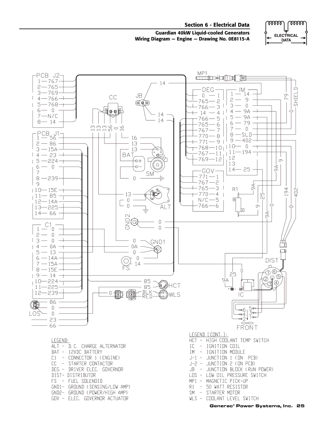 Generac Power Systems 004992-1, 004992-0, 004992-0, 004992-1, 37kW NG, 40kW LP owner manual Electrical Data 