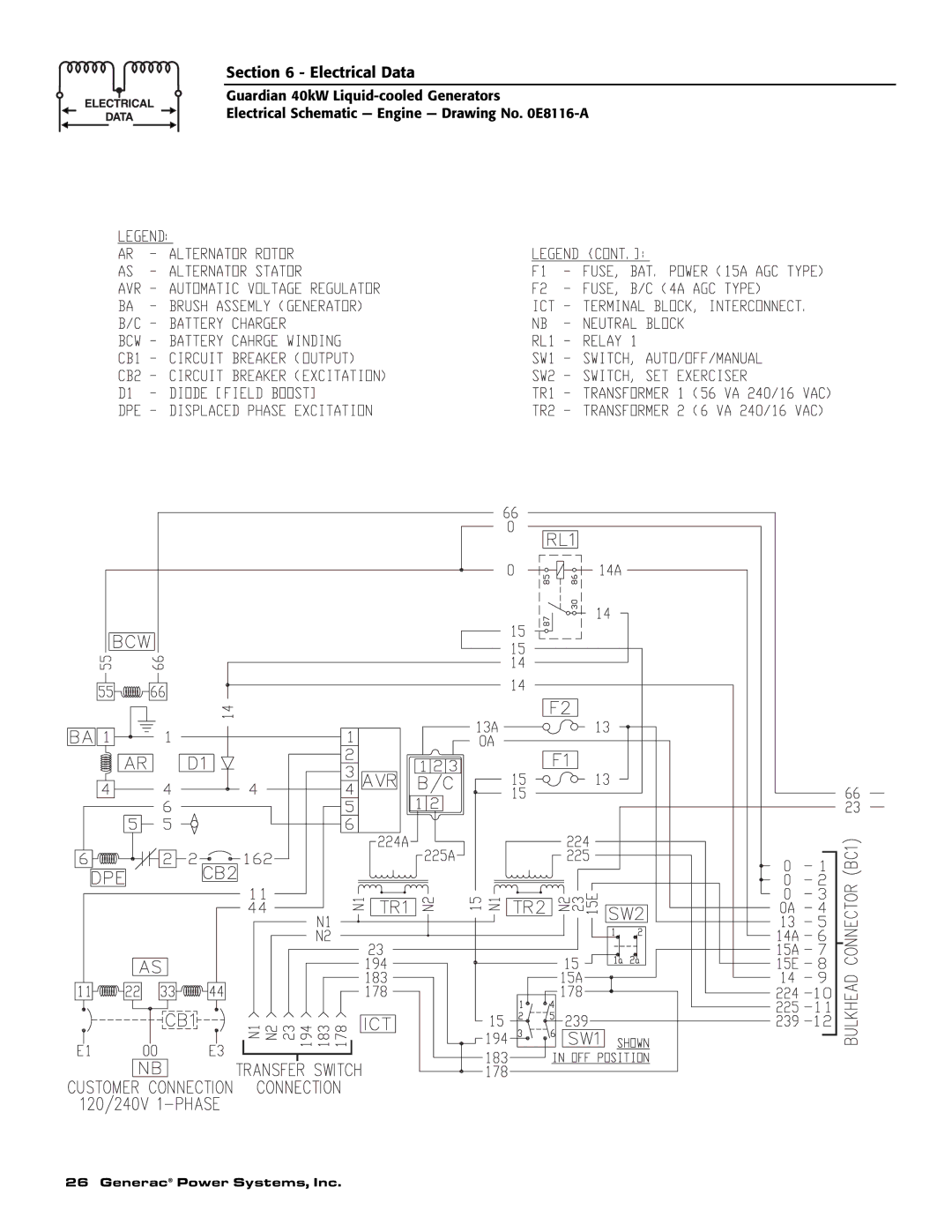 Generac Power Systems 004992-1, 004992-0, 004992-0, 004992-1, 37kW NG, 40kW LP owner manual Electrical Data 