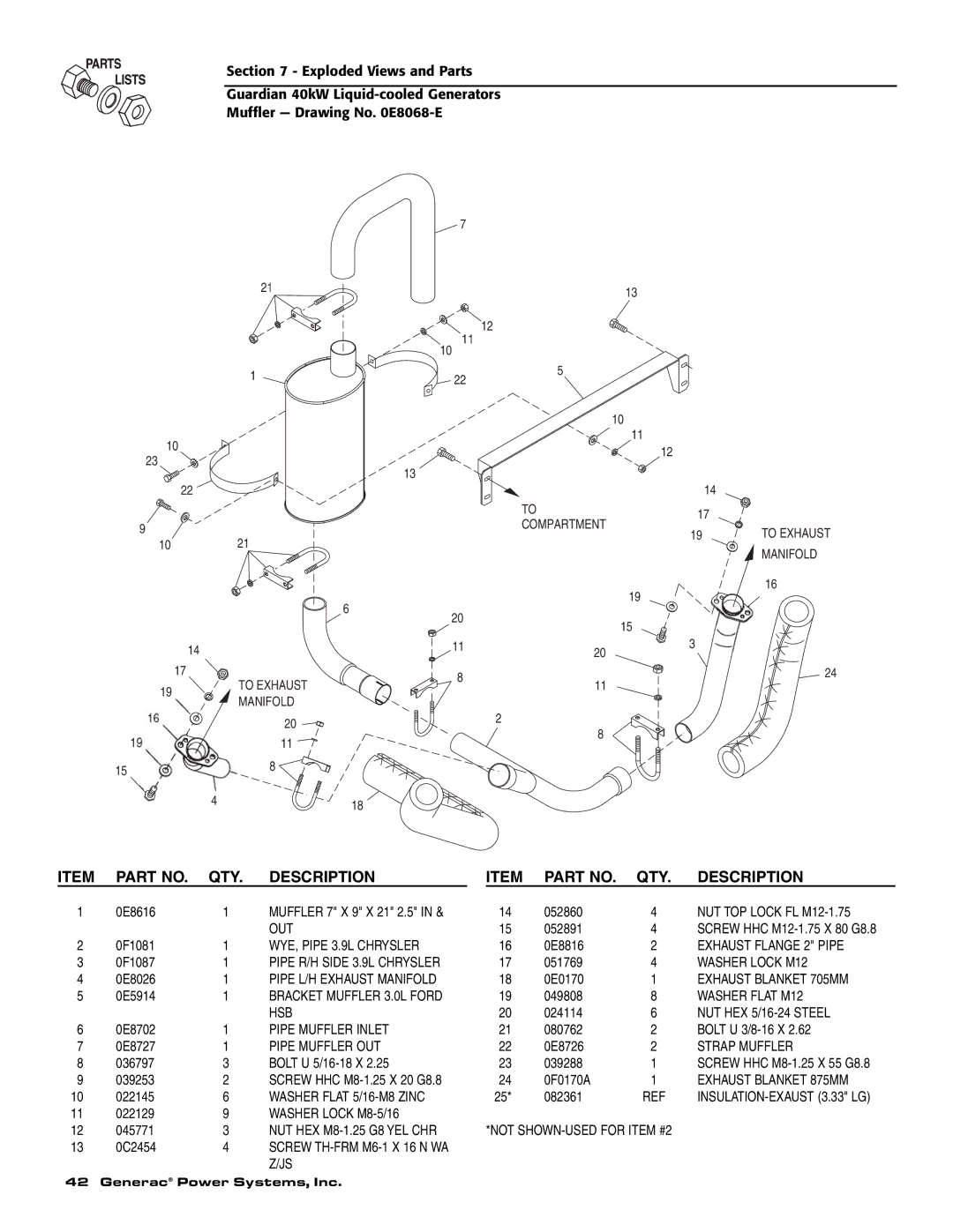 Generac Power Systems 004992-0, 004992-1, 37kW NG, 40kW LP NUT TOP Lock FL M12-1.75, Out, WYE, Pipe 3.9L Chrysler, Hsb 