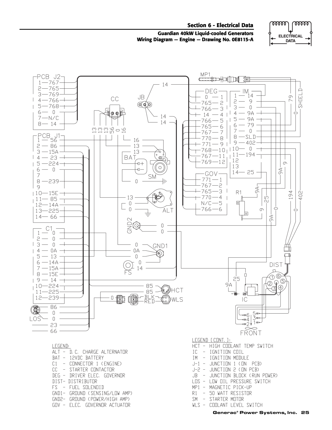 Generac Power Systems 004992-1, 004992-0, 004992-0, 004992-1 owner manual Electrical Data, Generac Power Systems, Inc 