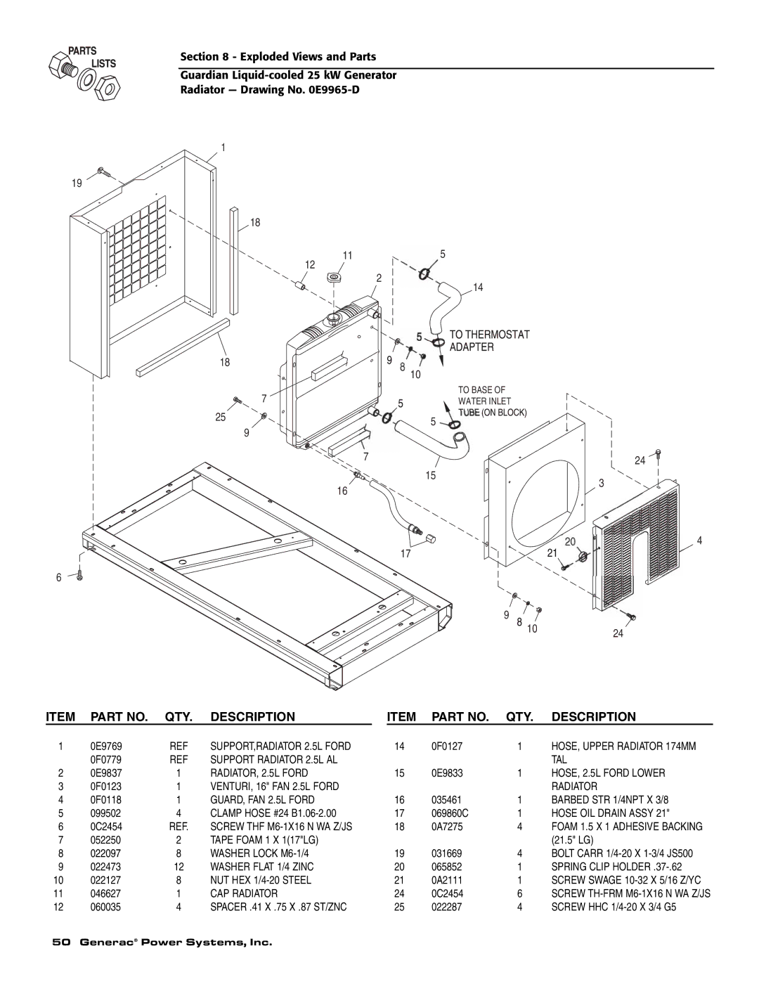 Generac Power Systems 005040-2 Support Radiator 2.5L AL TAL, RADIATOR, 2.5L Ford, HOSE, 2.5L Ford Lower, CAP Radiator 