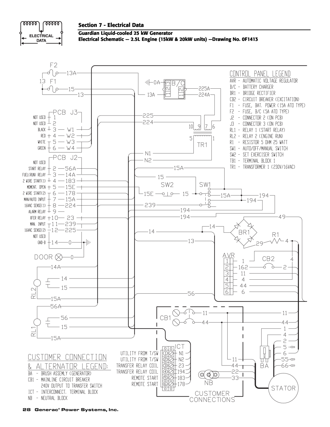 Generac Power Systems 005053-1 Electrical Data, Guardian Liquid-cooled 25 kW Generator, Generac Power Systems, Inc 