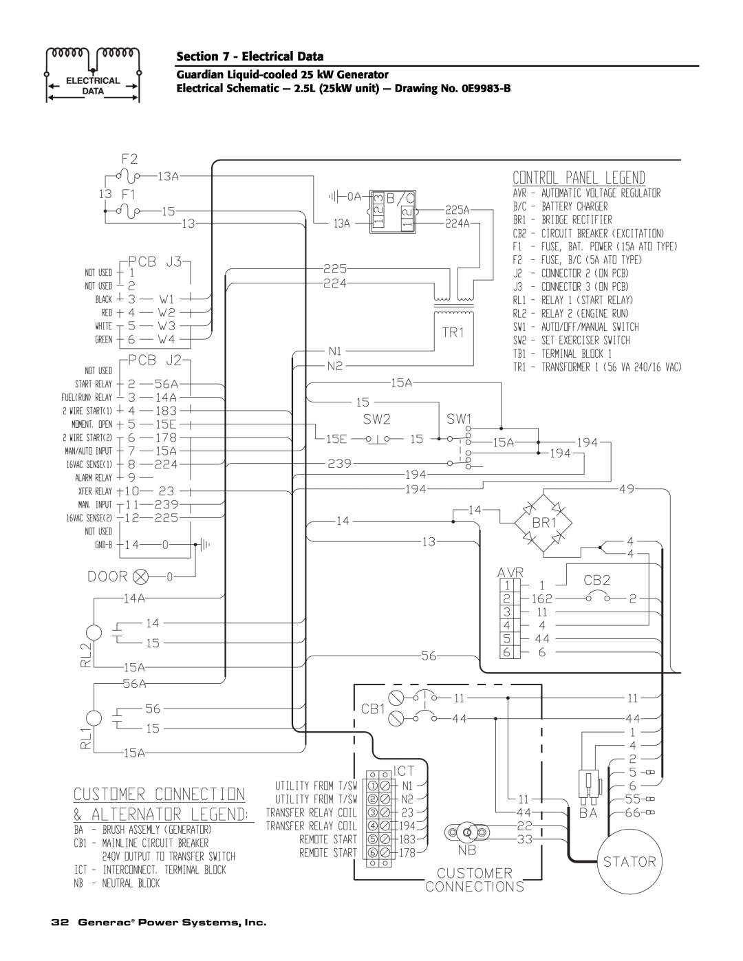 Generac Power Systems 005040-1 Electrical Data, Guardian Liquid-cooled 25 kW Generator, Generac Power Systems, Inc 