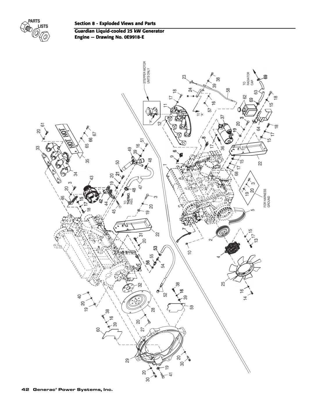 Generac Power Systems 005053-0 Exploded Views and Parts, Generac Power Systems, Inc, Stepper Motor Units Only, To Radiator 