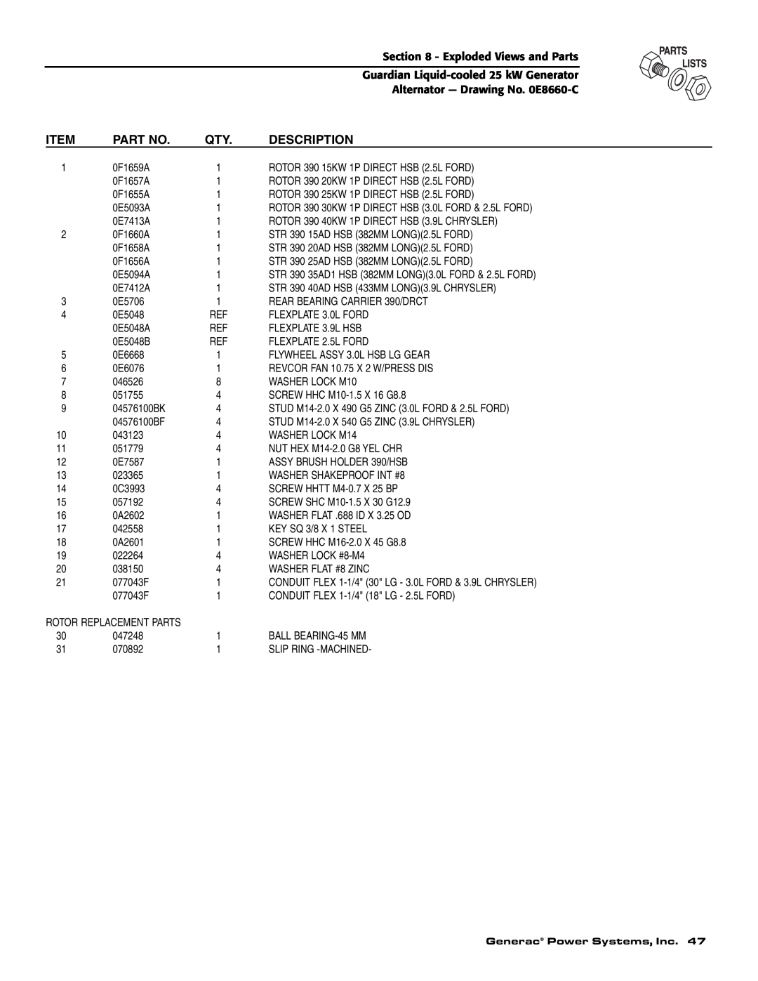 Generac Power Systems 005054-0 Description, ROTOR 390 30KW 1P DIRECT HSB 3.0L FORD & 2.5L FORD, Rotor Replacement Parts 