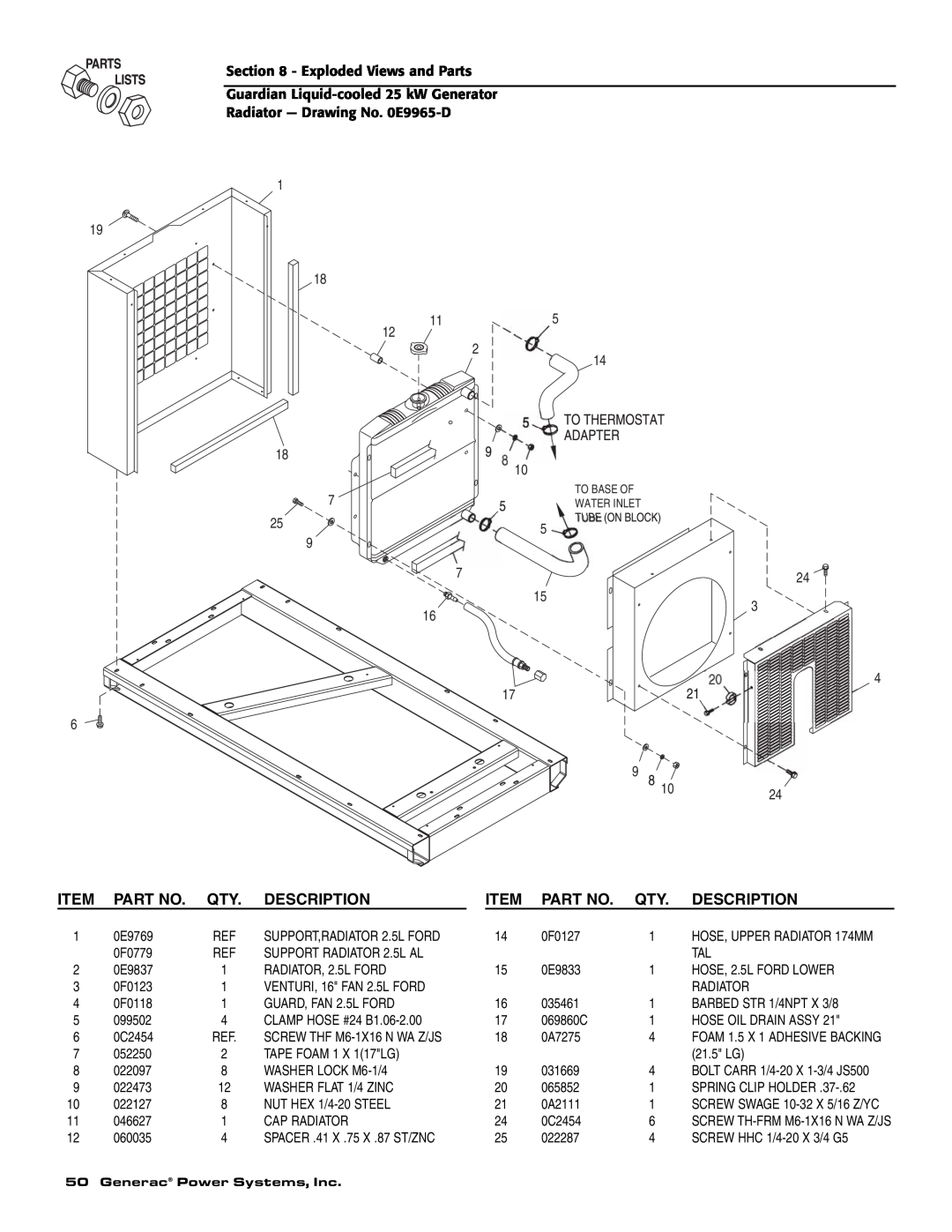 Generac Power Systems 005040-1, 005053-1 Description, 1024, SUPPORT,RADIATOR 2.5L FORD, HOSE, UPPER RADIATOR 174MM 