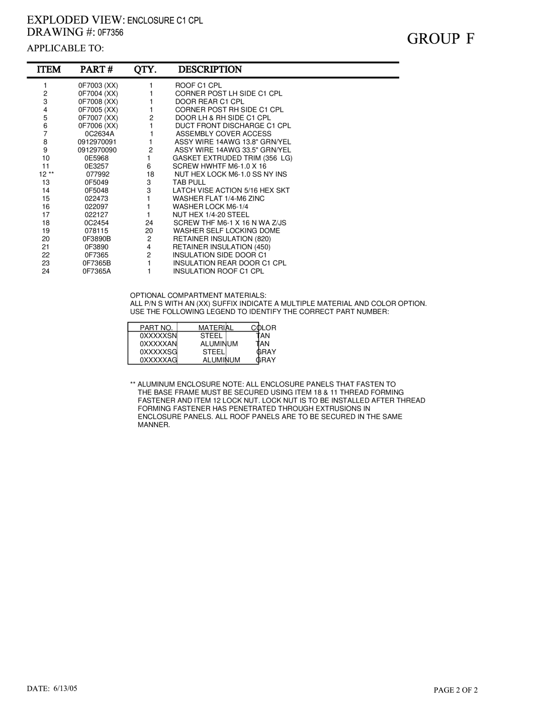 Generac Power Systems 005210-0 owner manual Roof C1 CPL 