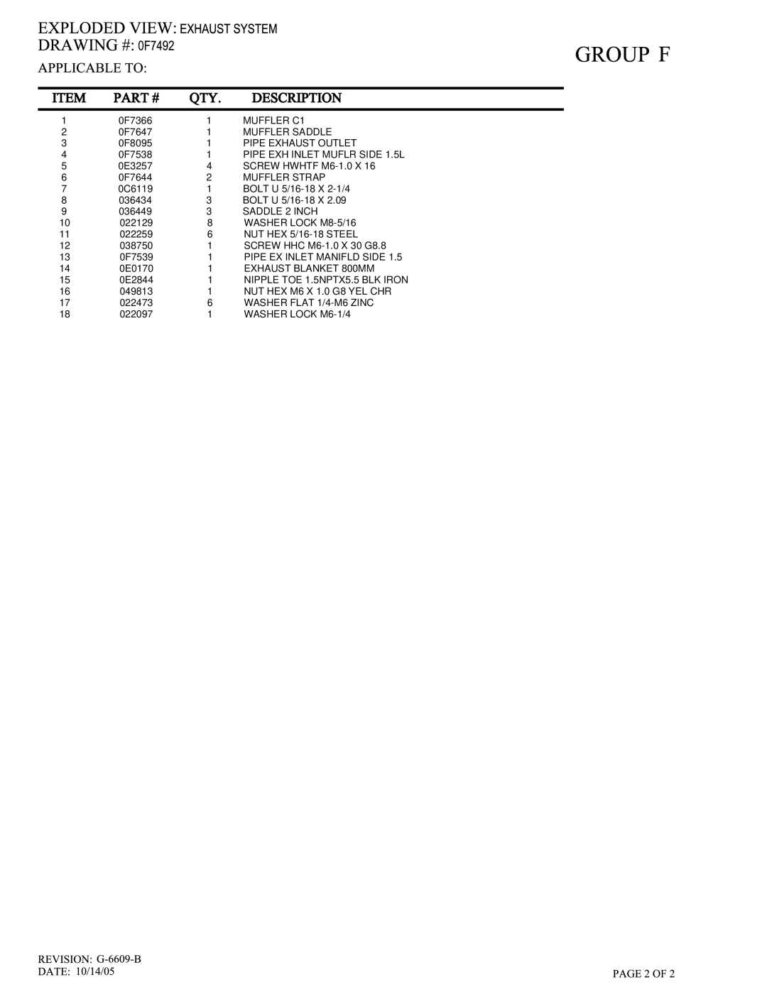 Generac Power Systems 005210-0 owner manual Muffler C1 