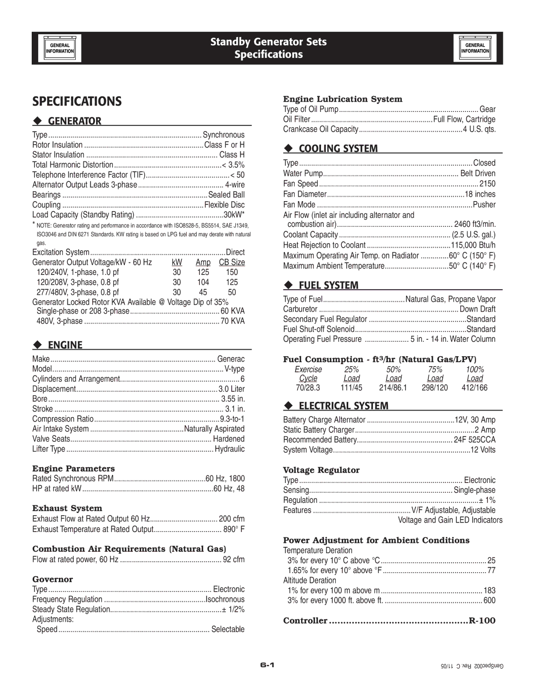 Generac Power Systems 005219-0 owner manual Specifications 