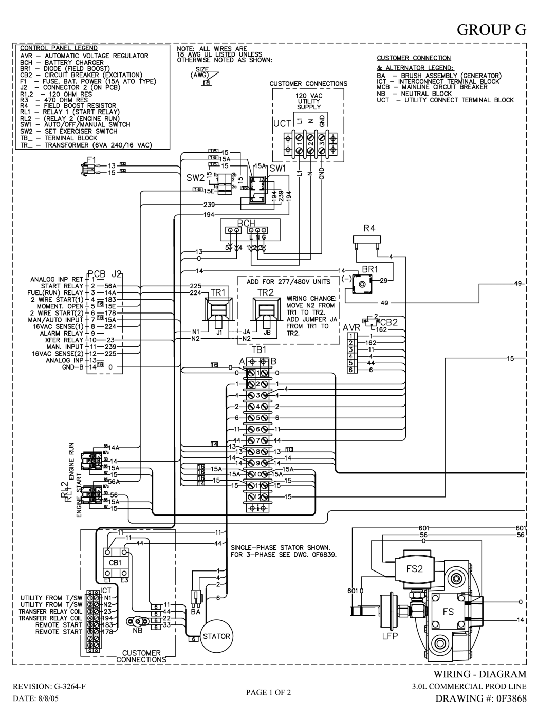 Generac Power Systems 005219-0 owner manual 