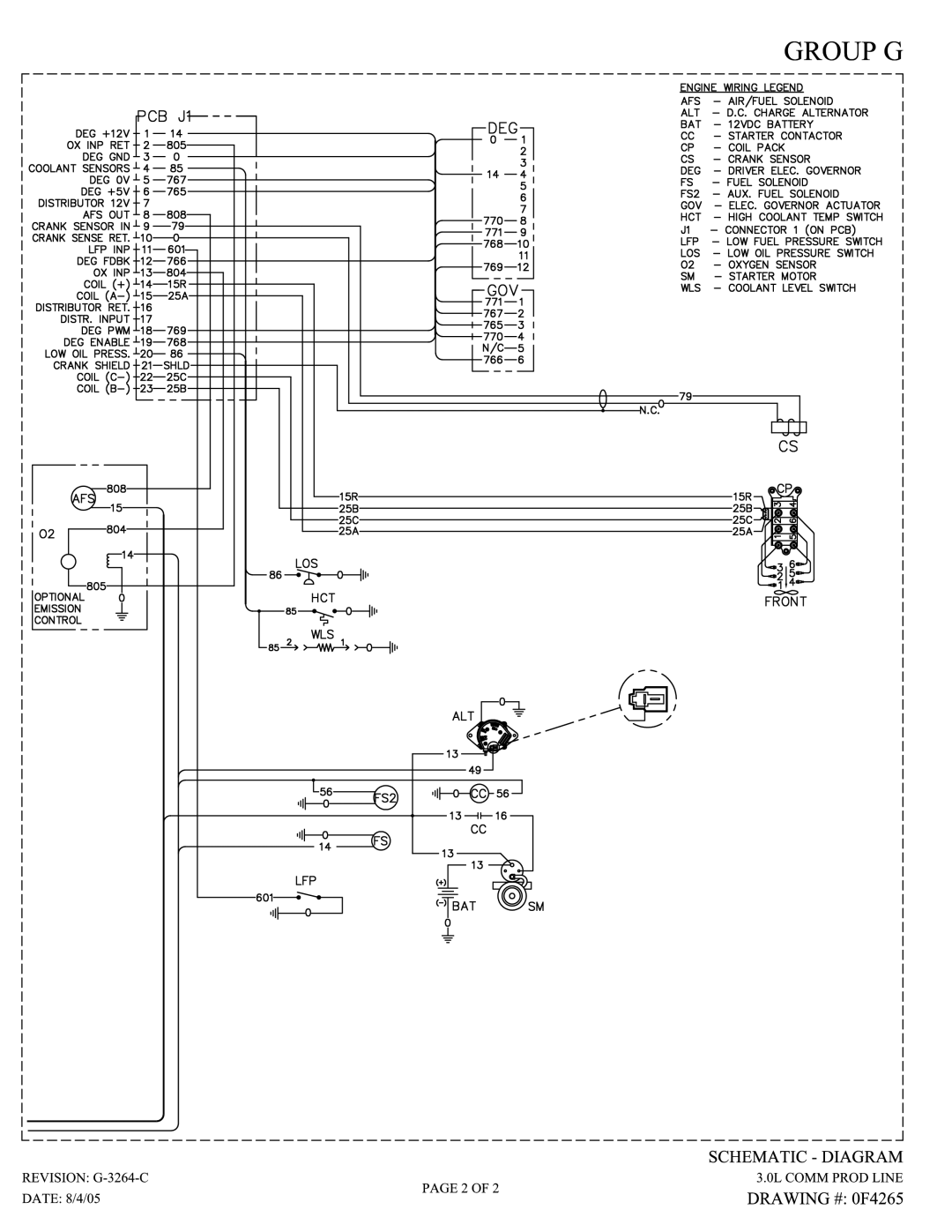 Generac Power Systems 005219-0 owner manual 