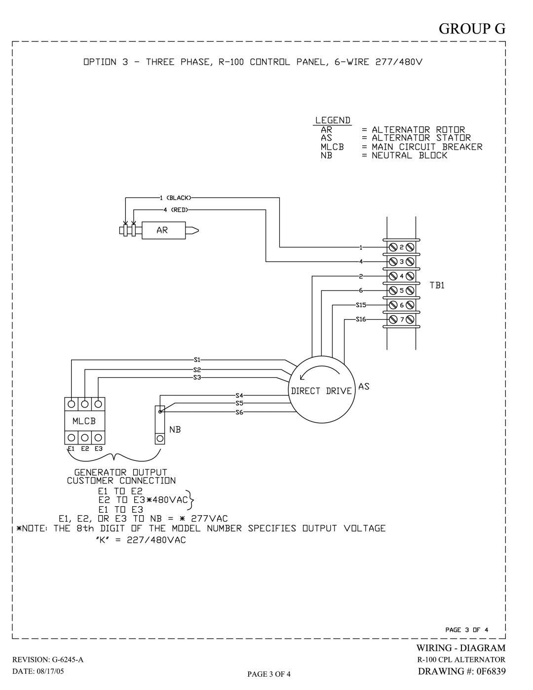 Generac Power Systems 005219-0 owner manual 