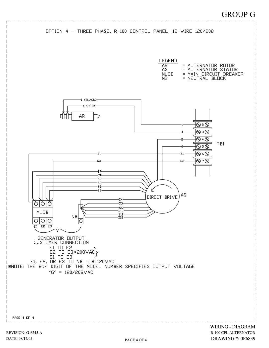 Generac Power Systems 005219-0 owner manual 