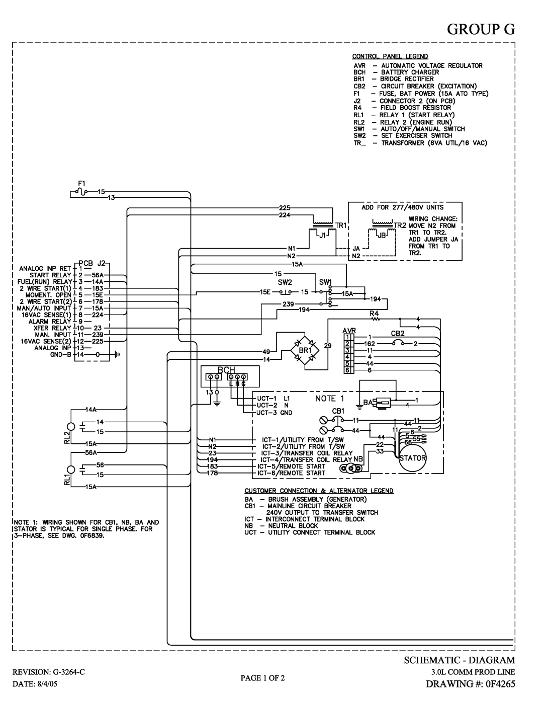 Generac Power Systems 005219-0 owner manual 