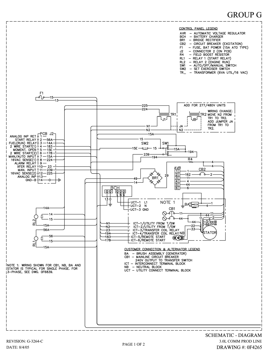 Generac Power Systems 005220-0 owner manual 