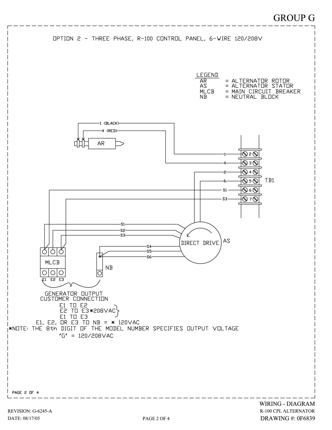 Generac Power Systems 005220-0 owner manual 