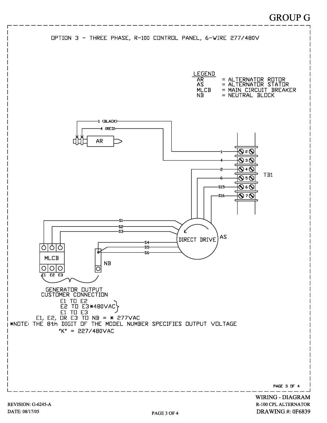 Generac Power Systems 005220-0 owner manual 