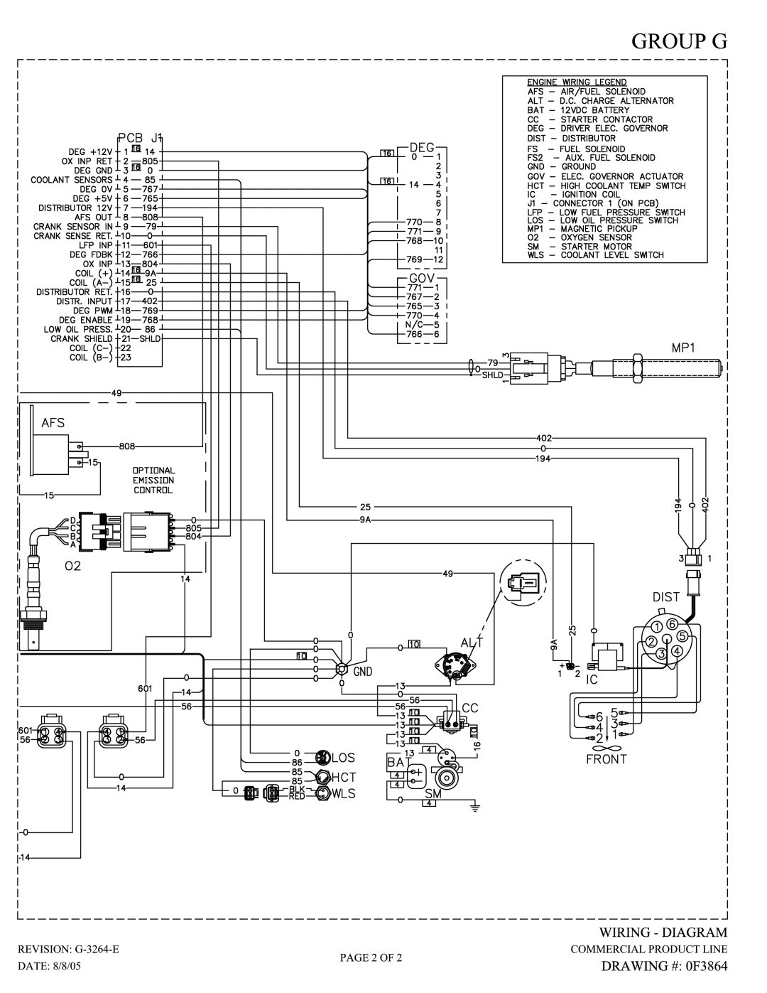 Generac Power Systems 005221-0 owner manual 