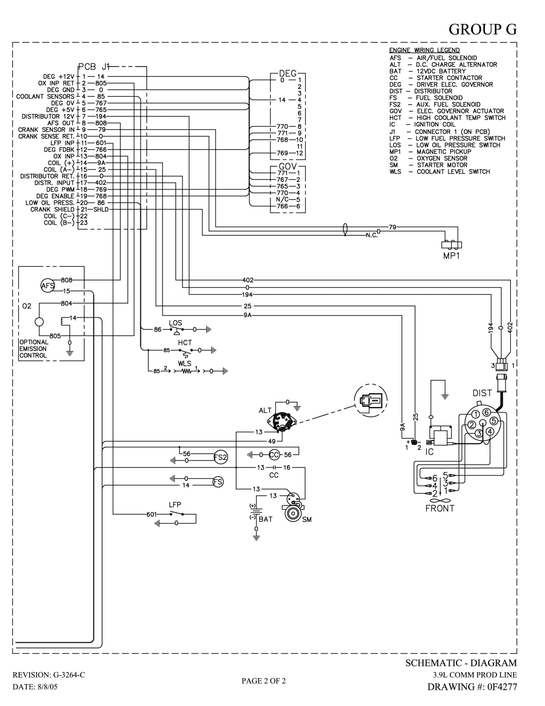 Generac Power Systems 005221-0 owner manual 