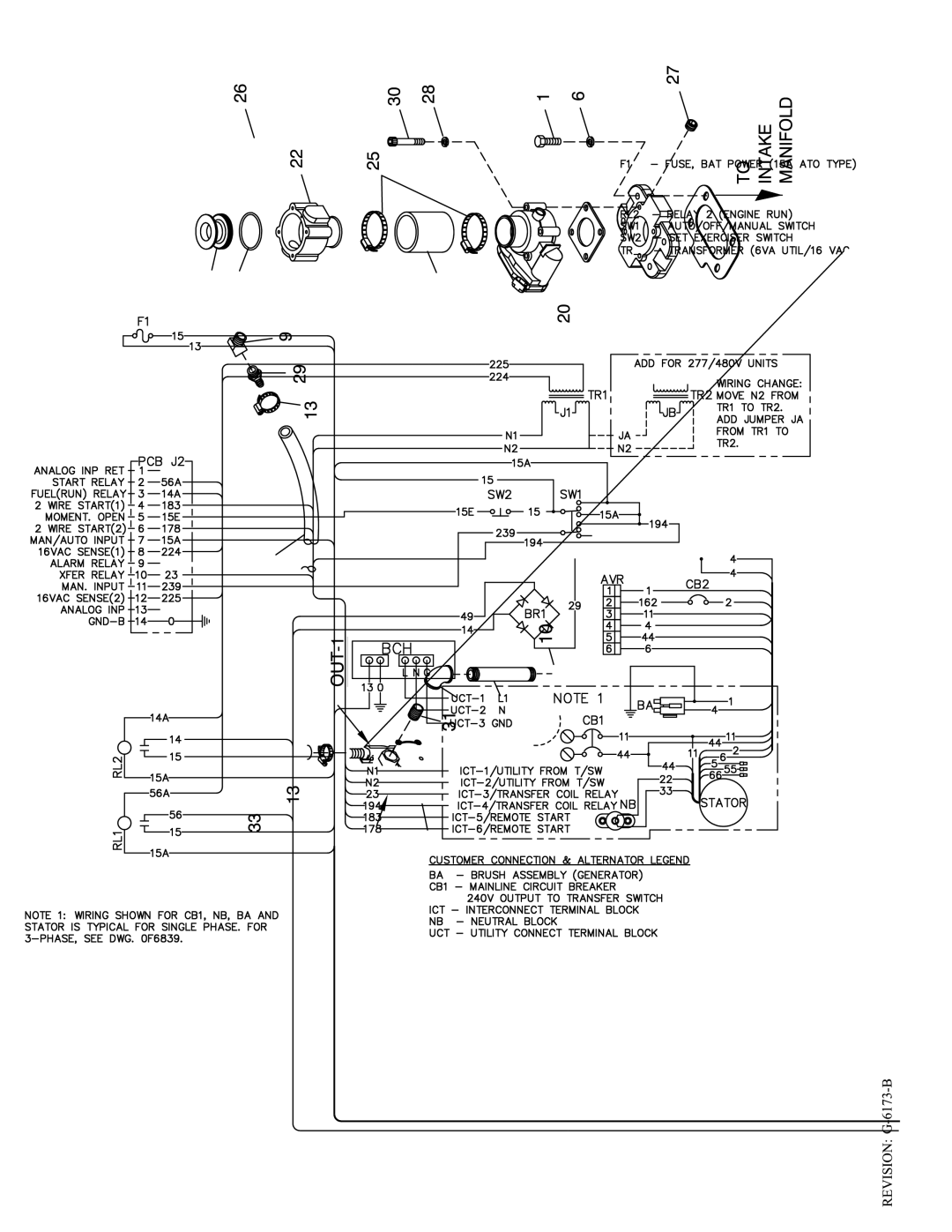 Generac Power Systems 005223-0 owner manual 