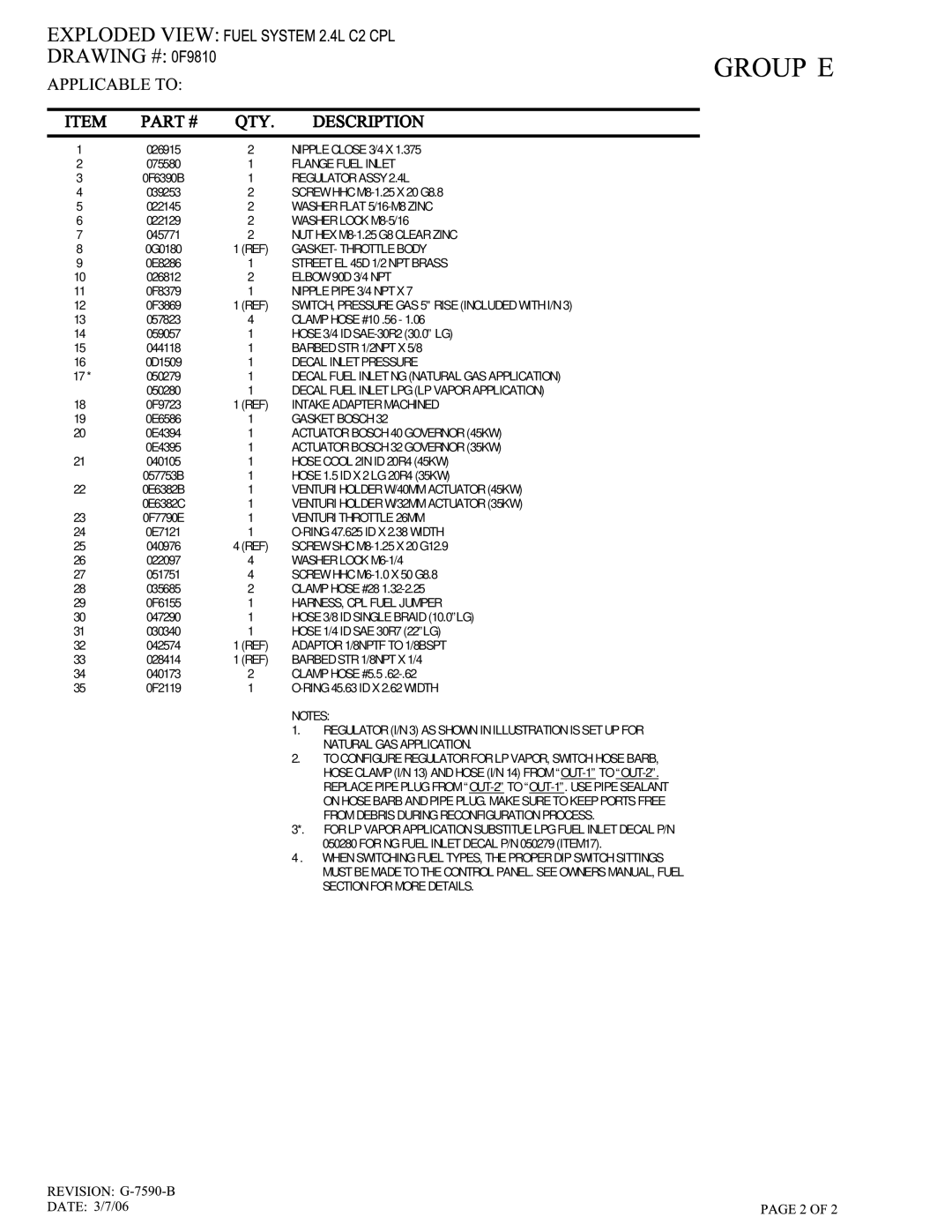 Generac Power Systems 005261-0 owner manual Flange Fuel Inlet 