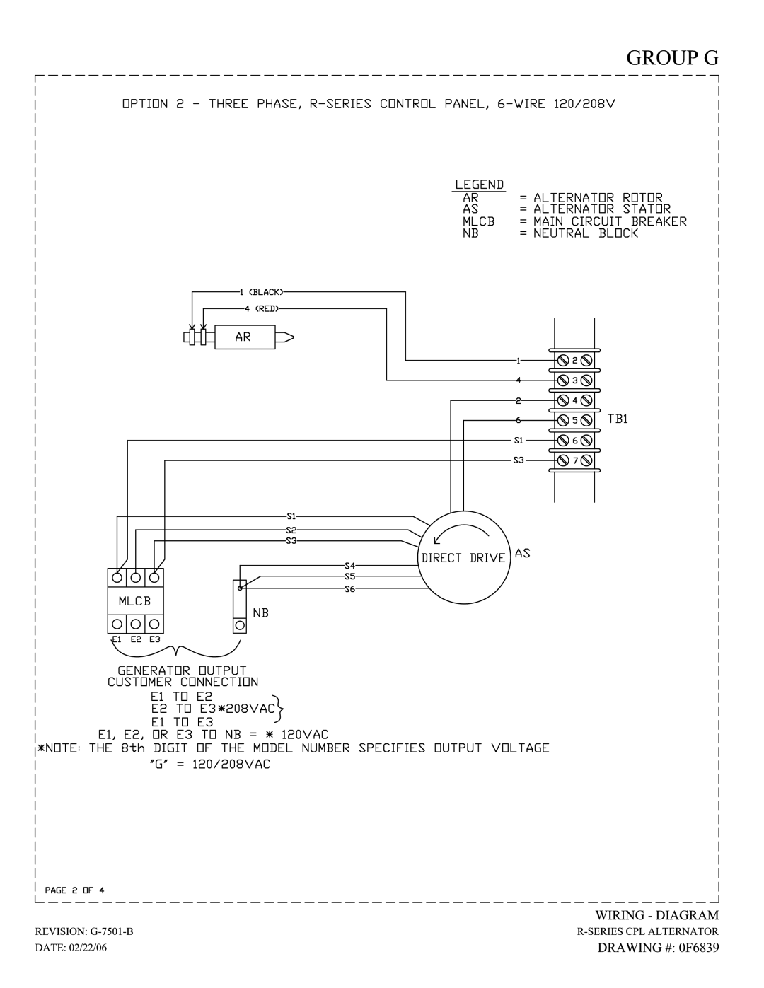 Generac Power Systems 005261-0 owner manual 