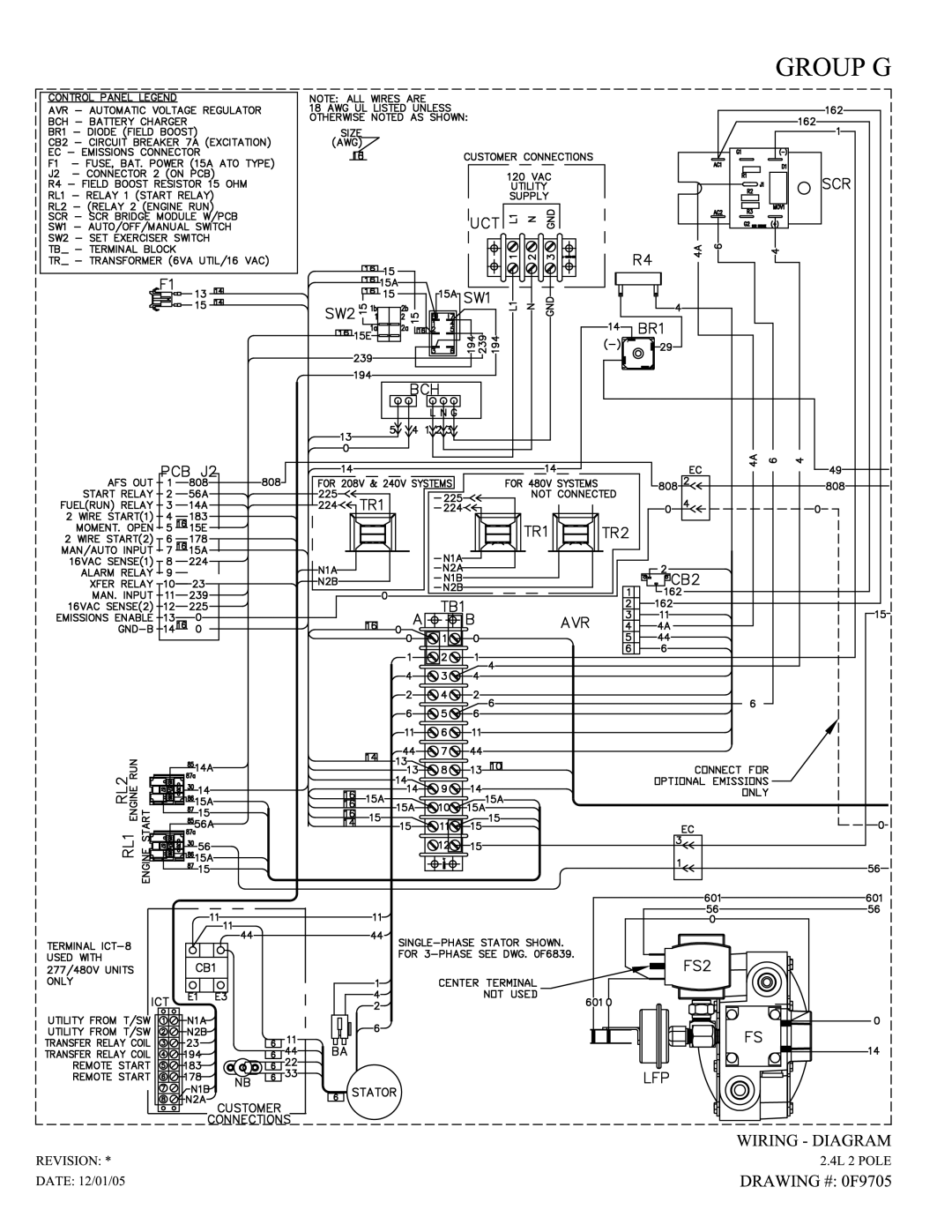 Generac Power Systems 005261-0 owner manual 