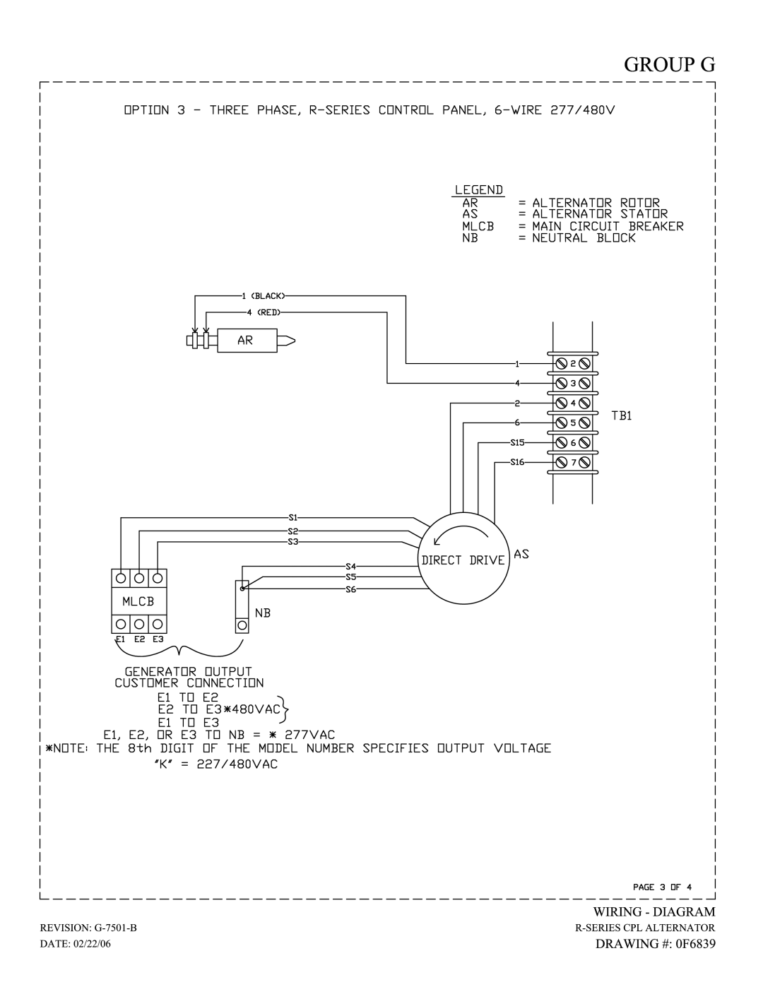 Generac Power Systems 005261-1, 005262-1 owner manual 