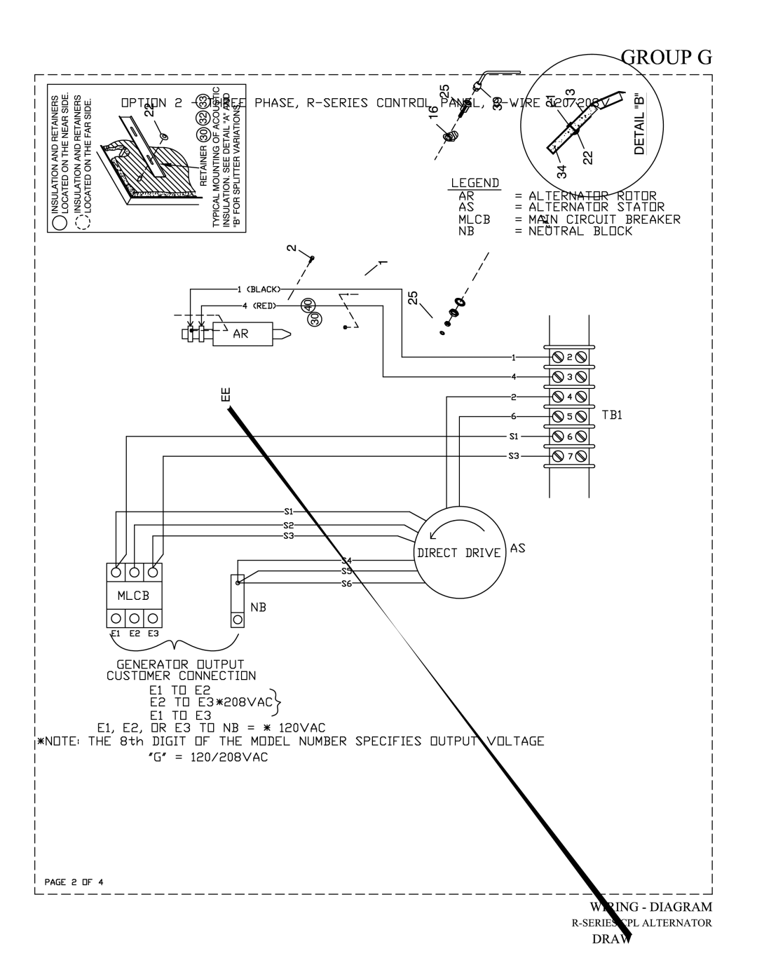 Generac Power Systems 005262-1 owner manual 