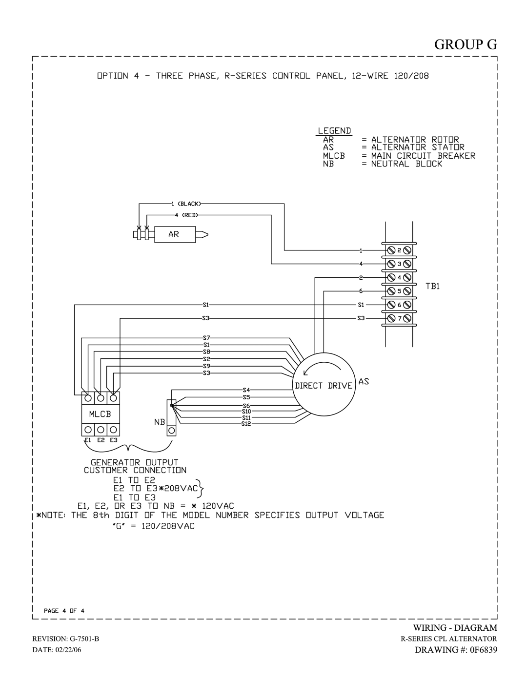 Generac Power Systems 005262-1 owner manual 