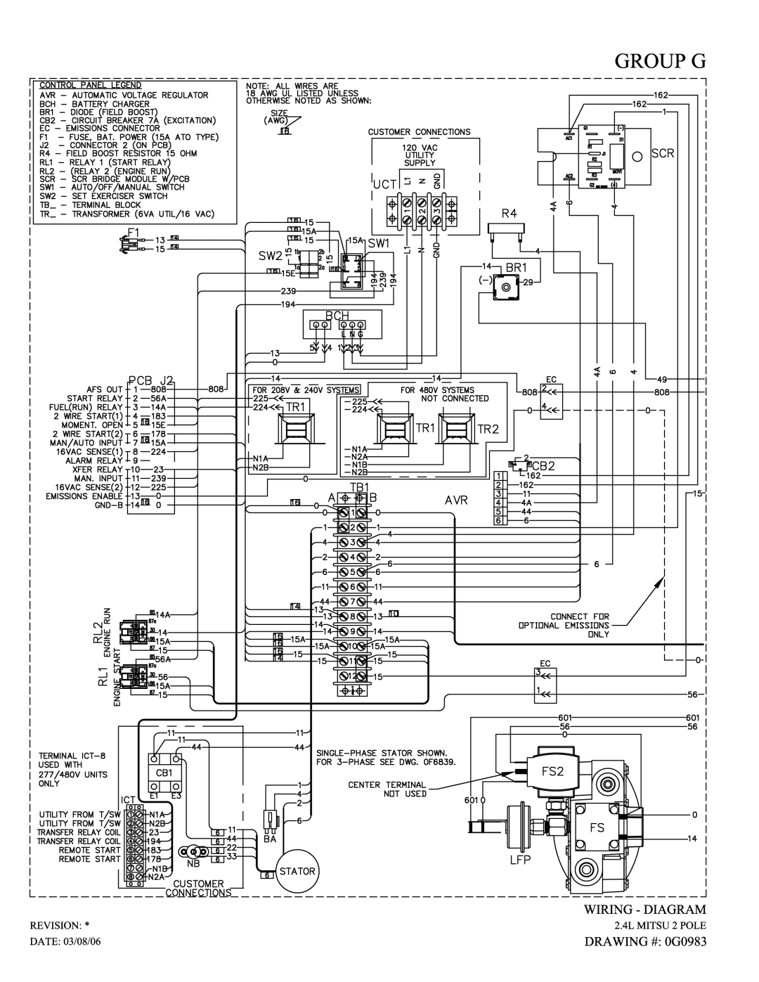 Generac Power Systems 005262-1 owner manual 