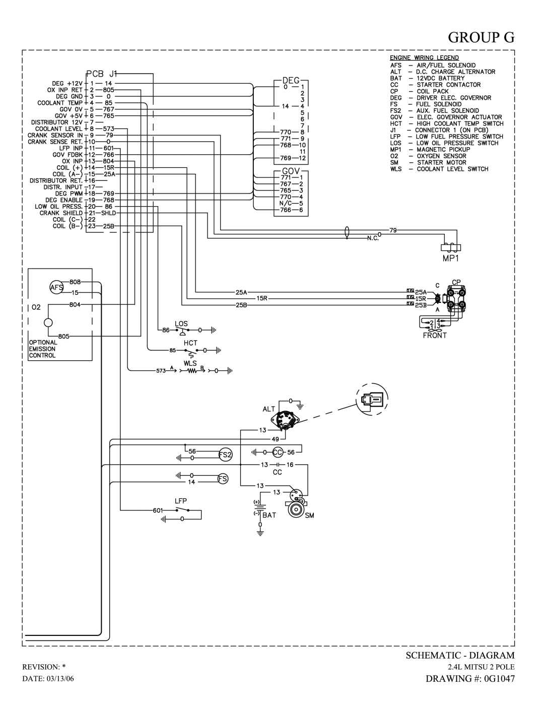 Generac Power Systems 005262-1 owner manual 