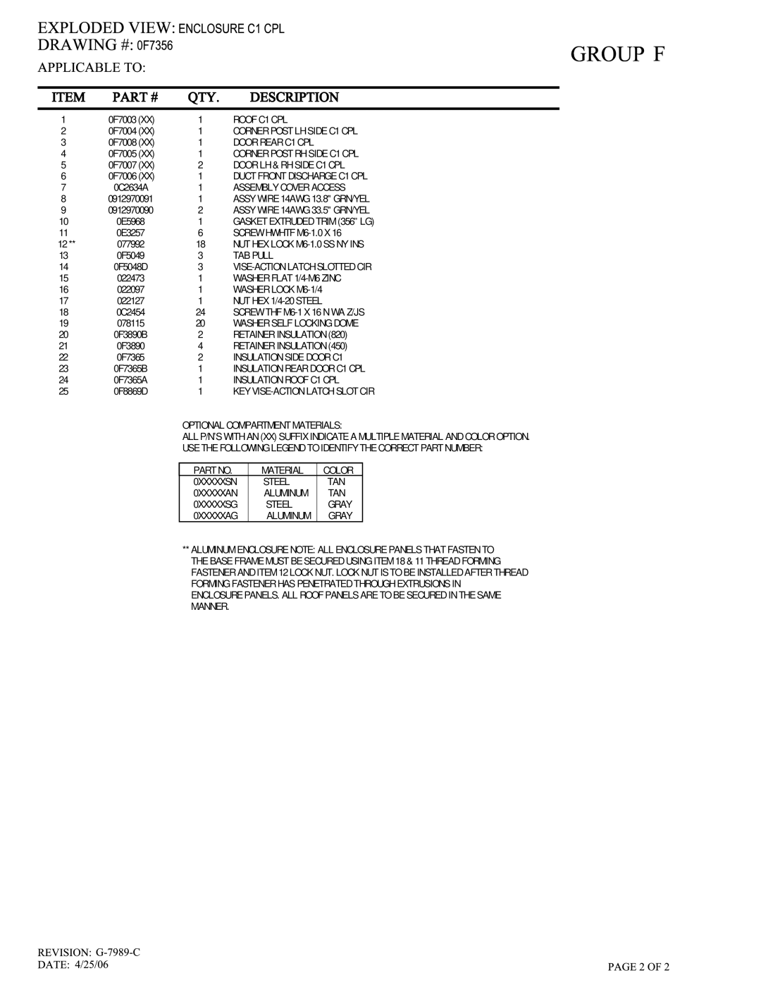 Generac Power Systems 005325-0, 005324-0 owner manual Roof C1 CPL 