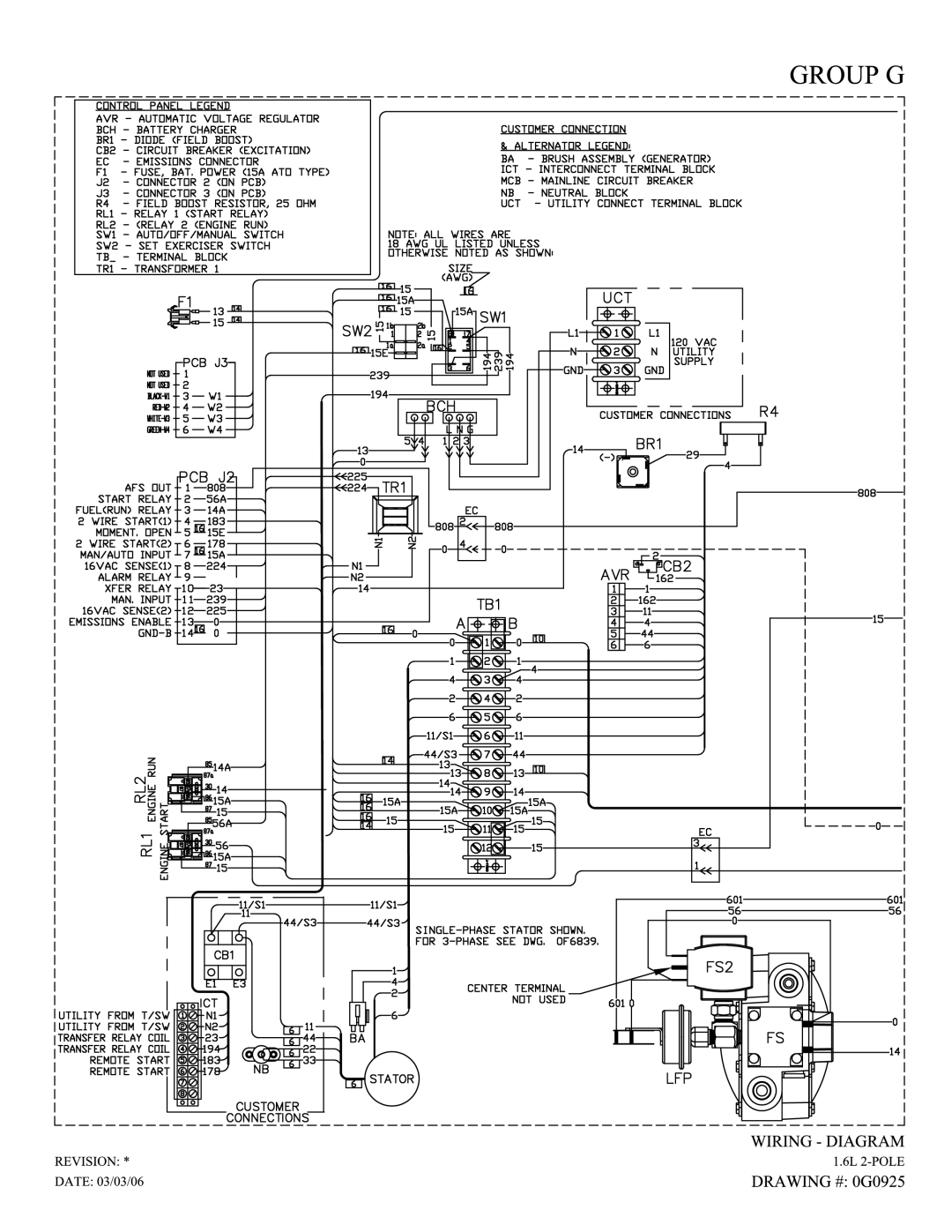 Generac Power Systems 005324-0, 005325-0 owner manual 