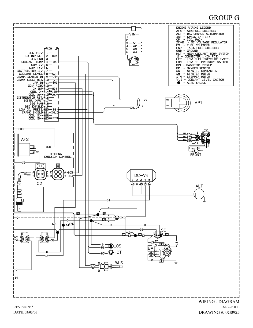 Generac Power Systems 005325-0, 005324-0 owner manual 