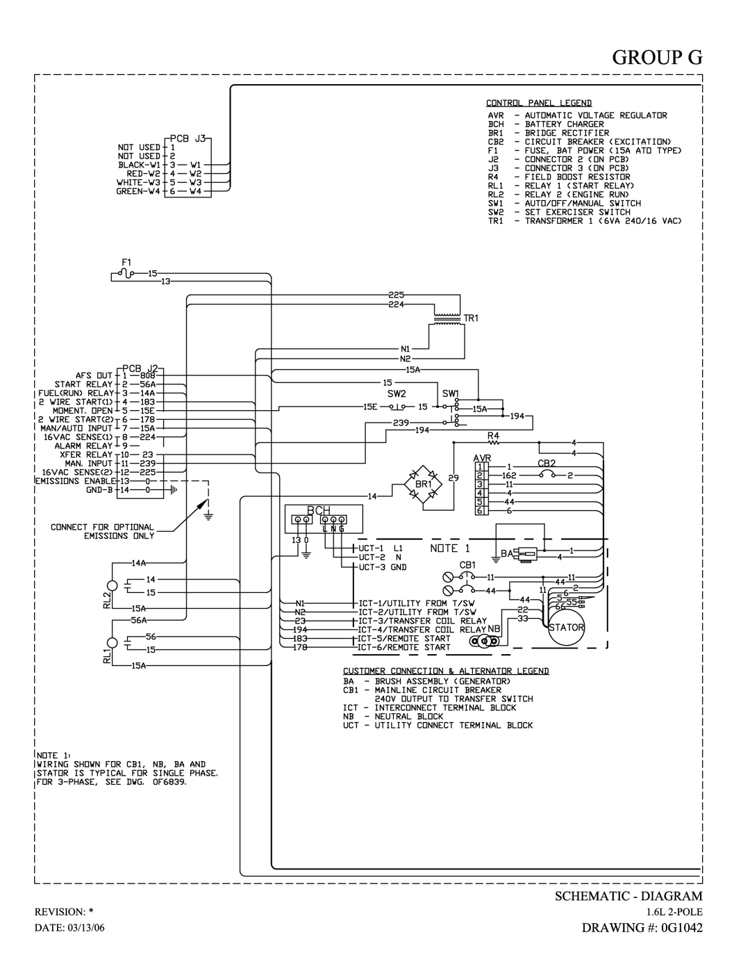 Generac Power Systems 005324-0, 005325-0 owner manual 