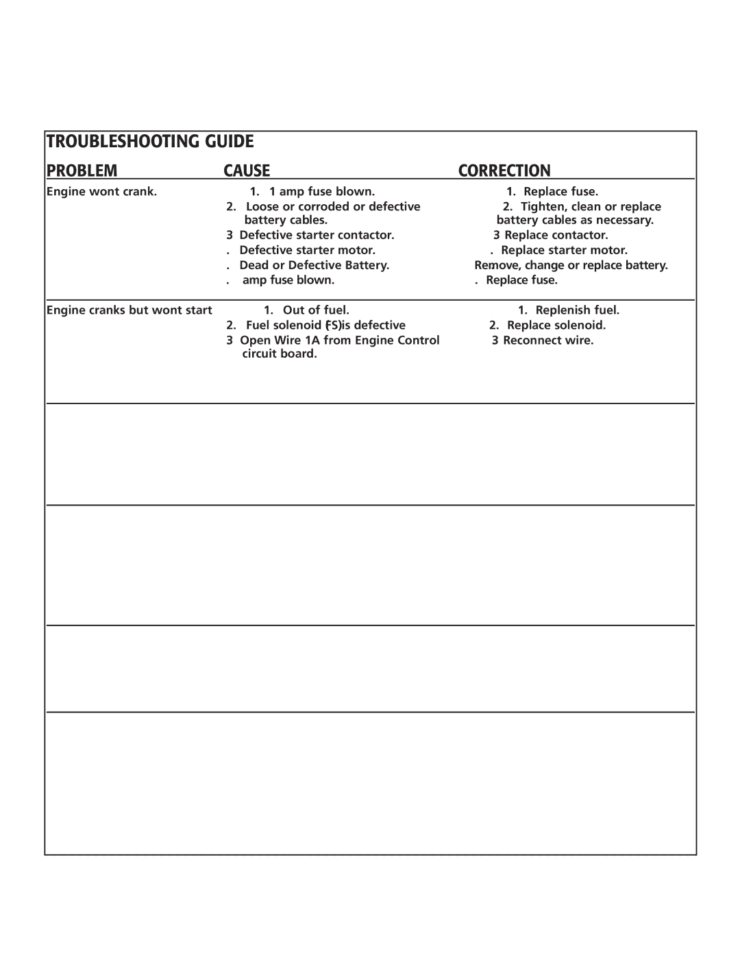 Generac Power Systems 005324-1, 005325-1 owner manual Troubleshooting Guide, Problem Cause Correction 