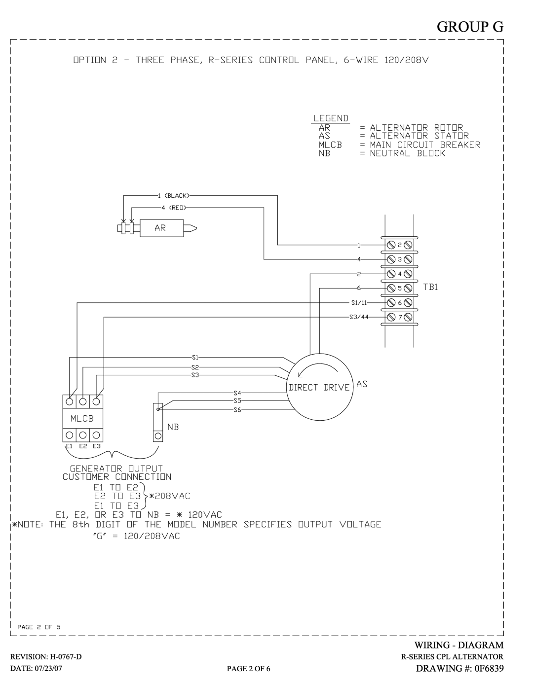 Generac Power Systems 005324-1, 005325-1 owner manual 