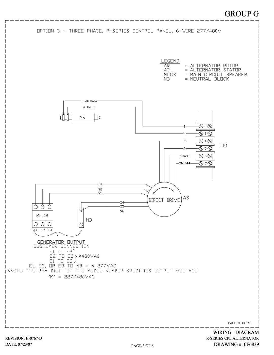 Generac Power Systems 005324-1, 005325-1 owner manual 