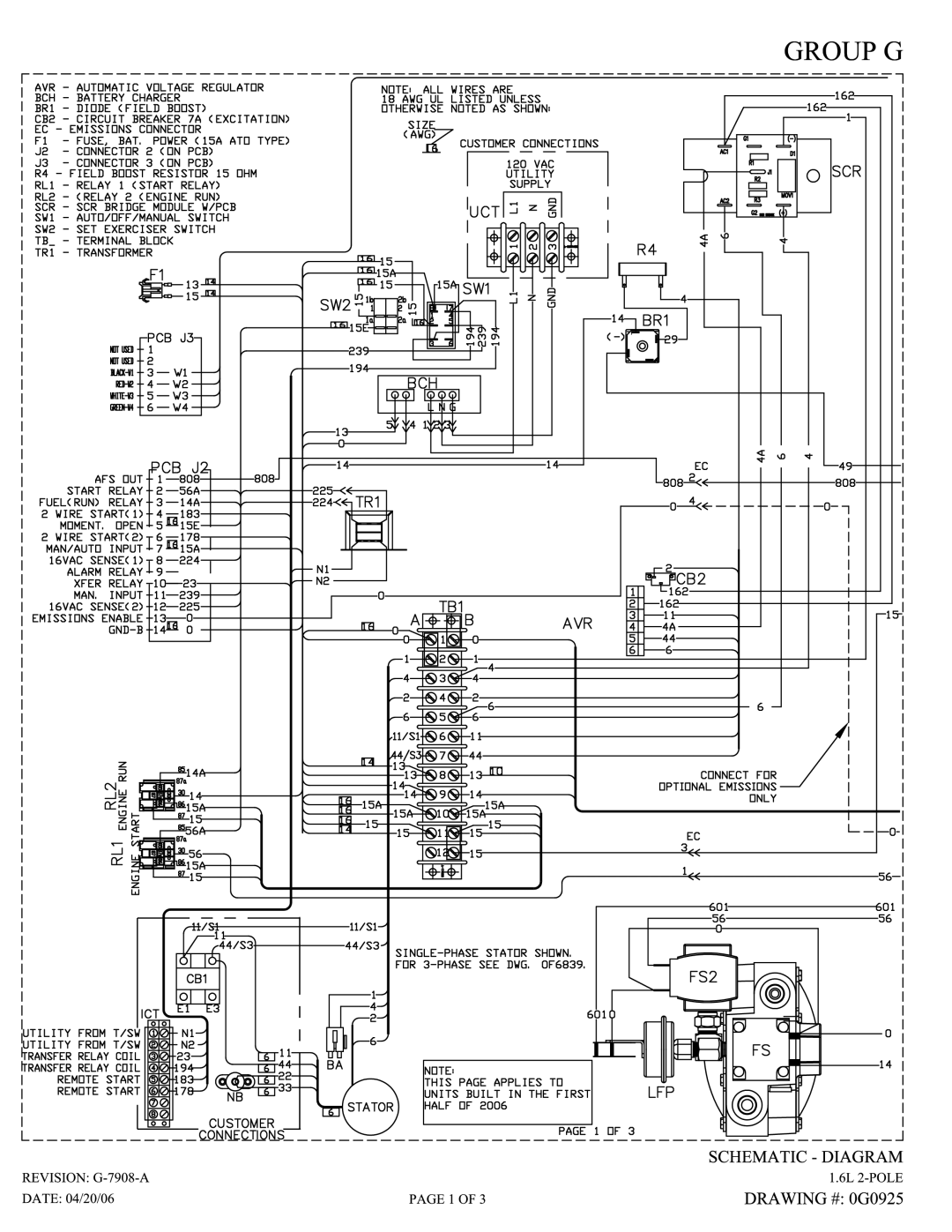 Generac Power Systems 005336-0, 005337-0 owner manual 