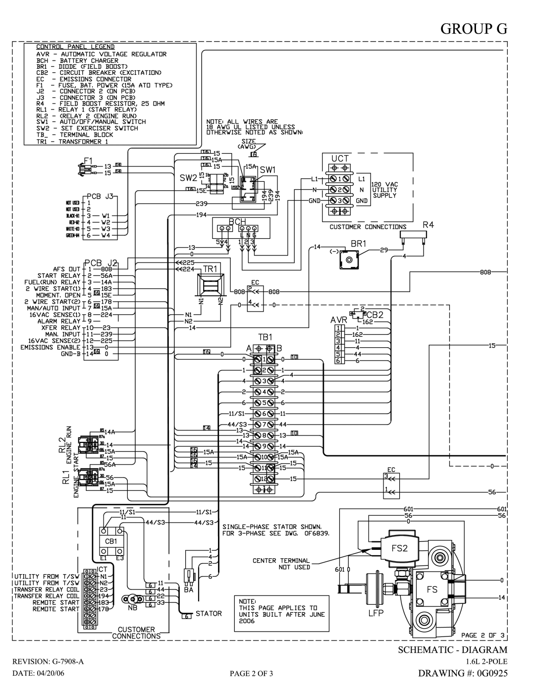 Generac Power Systems 005336-0, 005337-0 owner manual 